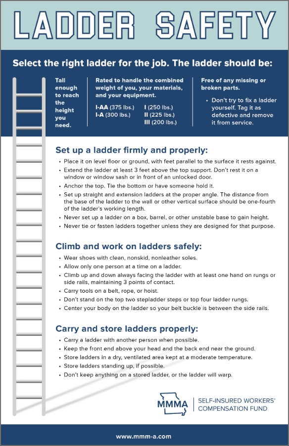 Ladder Safety